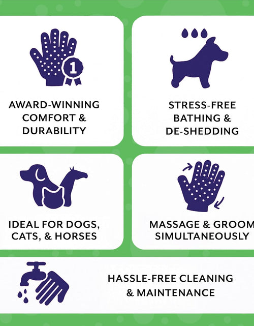 Load image into Gallery viewer, Handson Pet Grooming Gloves - #1 Ranked, Award Winning Daily Pet Hair Remover - Mitts for Gentle Deshedding, Bathing, and Massaging Cats, Dogs, Horses &amp; Other Animals (Pack of 1 Pair)
